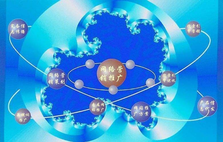 龙华新媒体运营企业需要掌握的网络推广技巧有哪些